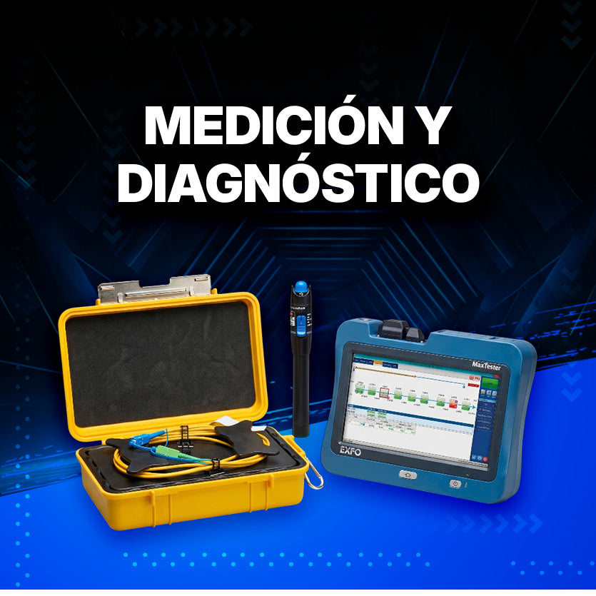 Medición y Diagnóstico