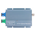 Mini Nodo Receptor Óptico CATV FTTH con WDM (1550 nm) (Triplexor Activo)